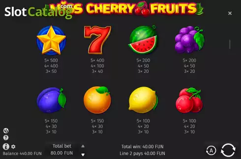 Скрин8. Miss Cherry Fruits слот