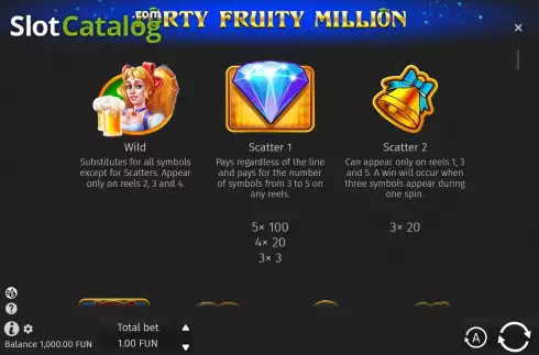 Скрин9. Forty Fruity Million слот