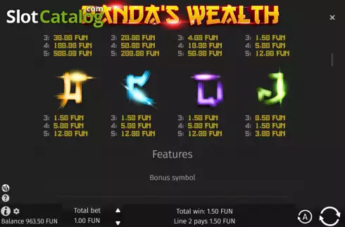 Скрин8. Pandas Wealth слот