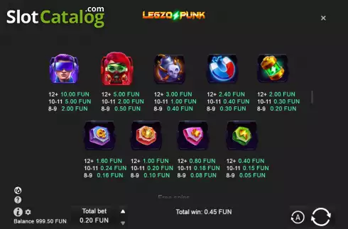 Скрин4. Legzo Punk слот