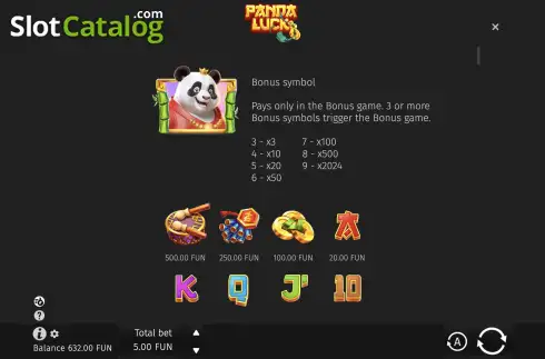 Скрин8. Panda Luck (BGAMING) слот