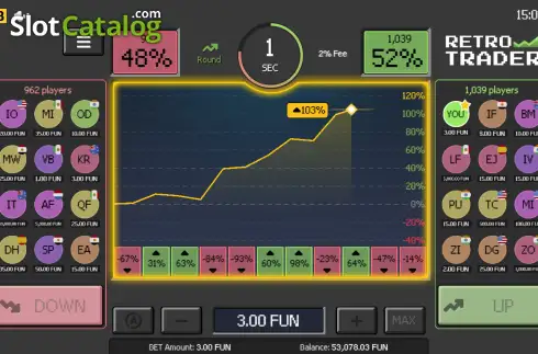 Скрин3. Retro Trader слот