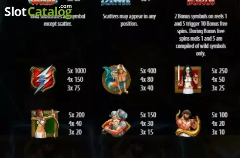 Скрин5. Platinum Lightning Deluxe слот