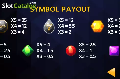 Скрин8. Jewely Spin слот