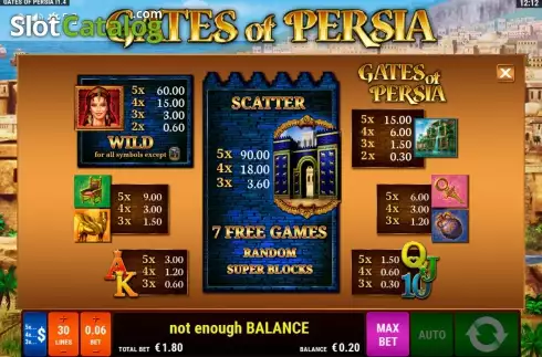 Скрин2. Gates of Persia слот