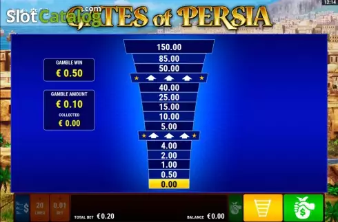 Скрин5. Gates of Persia слот
