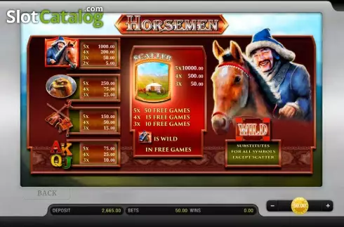 Скрин2. Horsemen слот