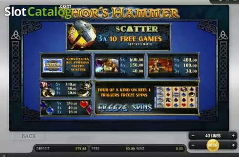 Скрин6. Thor's Hammer (Bally Wulff) слот