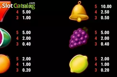 Скрин7. Super Duper Cherry RHFP слот