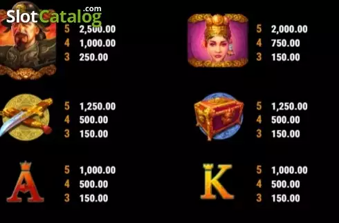Скрин8. Ancient Riches слот