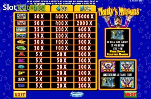 Скрин8. Monty's Millions слот