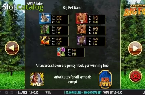 Скрин3. The Legend of Big Foot слот
