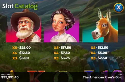 Скрин7. The American River’s Gold слот