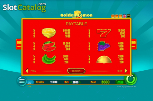 Скрин7. Golden Lemon Deluxe слот