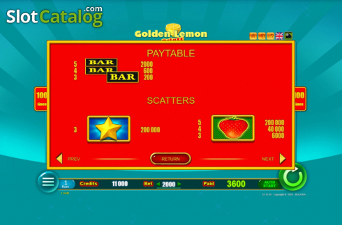 Скрин8. Golden Lemon Deluxe слот