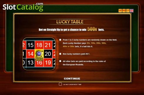 Скрин2. Lucky Roulette (Belatra Games) слот