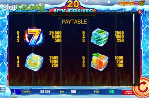 Скрин6. Icy Fruits (Belatra Games) слот