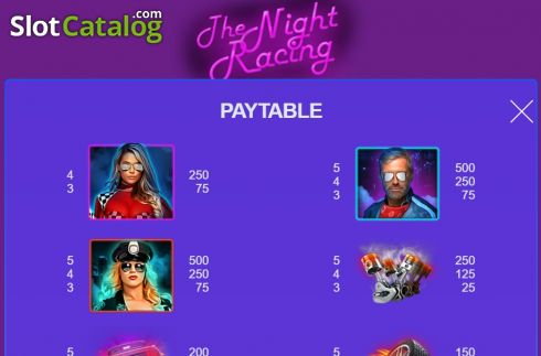 Скрин6. The Night Racing слот