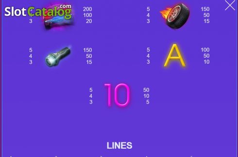 Скрин7. The Night Racing слот