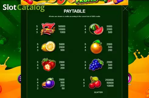 Скрин8. 500 Juicy Fruits слот