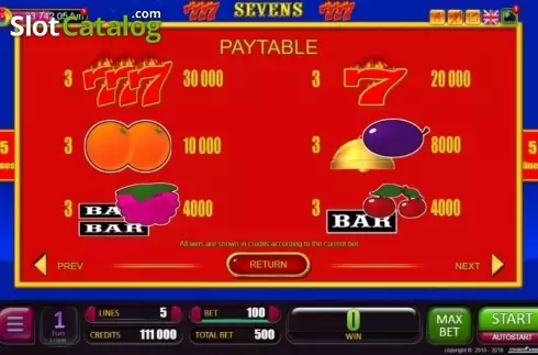 Скрин4. Sevens (Belatra Games) слот