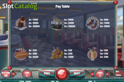Скрин7. Berry Dinner слот