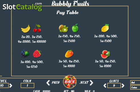 Скрин7. Bubbly Fruits слот