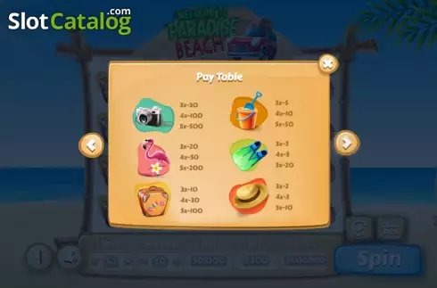 Скрин8. Welcome to Paradise Beach слот
