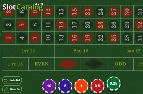 Скрин2. American Roulette (Betixon) слот