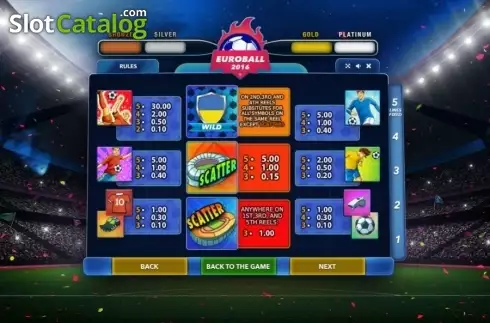 Скрин4. Euroball слот