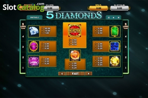Скрин6. 5 Diamonds слот