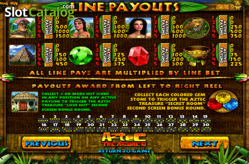 Скрин5. Aztec Treasures (Betsoft) слот