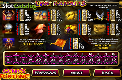 Скрин5. Genie's Fortune слот