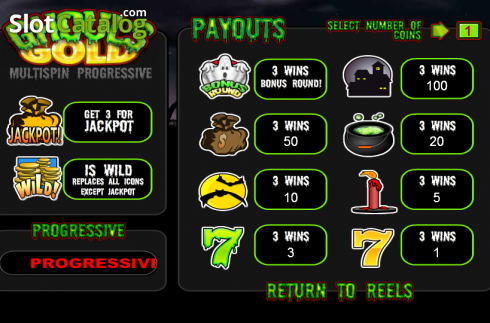 Скрин6. Ghouls Gold слот
