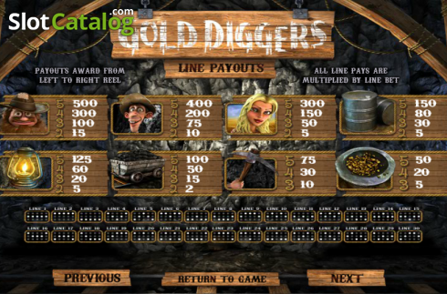 Скрин5. Gold Diggers слот