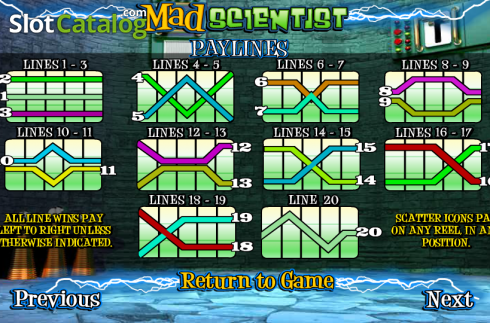 Скрин6. Mad Scientist (Betsoft) слот