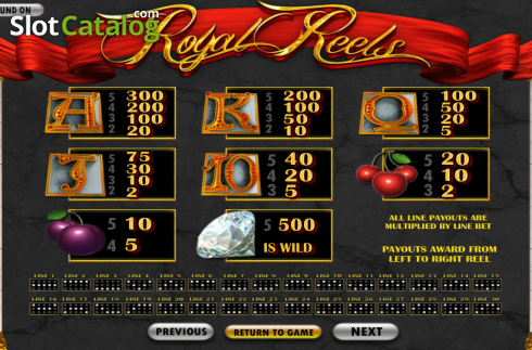 Скрин5. Royal Reels (Betsoft) слот