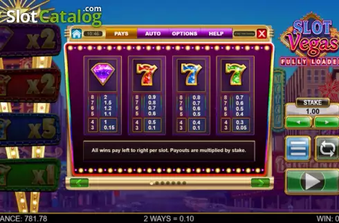 Скрин8. Slot Vegas Fully Loaded Megaquads слот