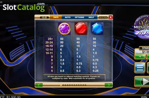 Скрин7. Millionaire Rush слот