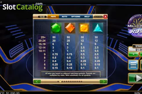 Скрин8. Millionaire Rush слот