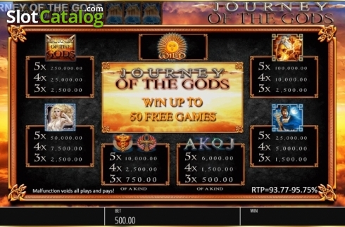 Скрин4. Journey of the Gods слот