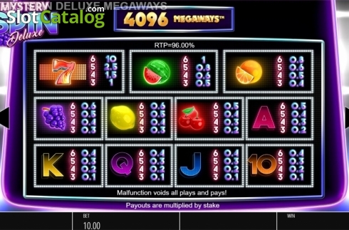 Скрин6. Mystery Spin Deluxe Megaways слот