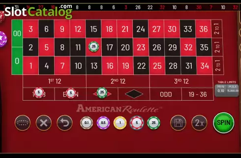 Скрин2. American Roulette (Blueprint) слот