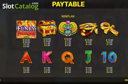 Скрин5. Funky Pharaoh Jackpot King слот