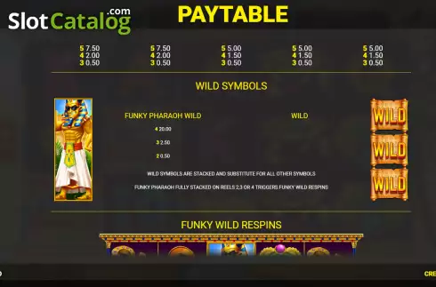 Скрин6. Funky Pharaoh Jackpot King слот