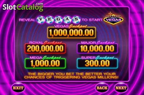 Скрин2. Vegas Slots: Pay It Again слот