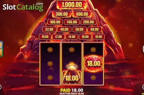 Скрин3. Red Hot Eruption слот