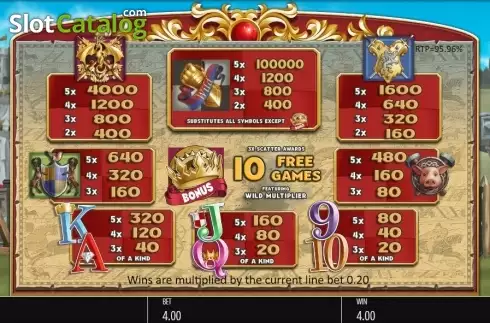 Скрин8. Kingdom Of Fortune (Blueprint) слот