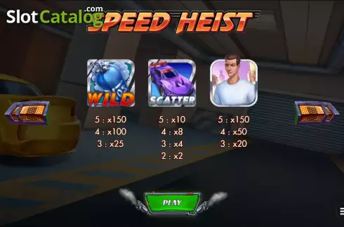 Скрин7. Speed Heist слот
