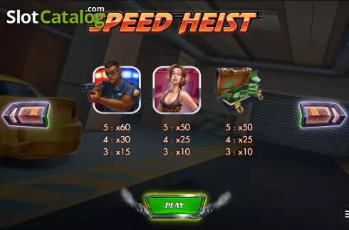 Скрин8. Speed Heist слот
